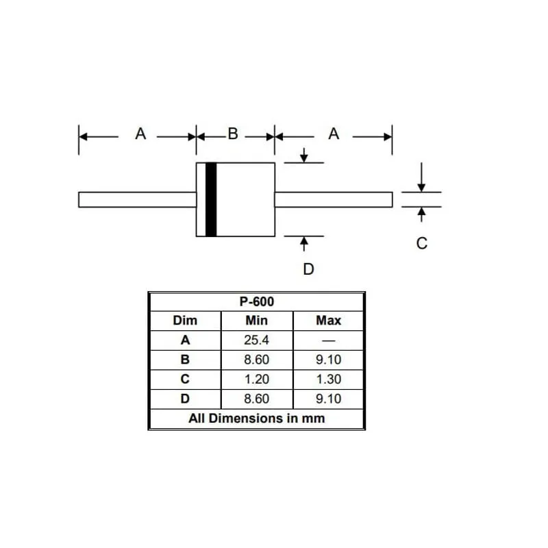 Entendendo Datasheets de Diodos e Realizando Substituições